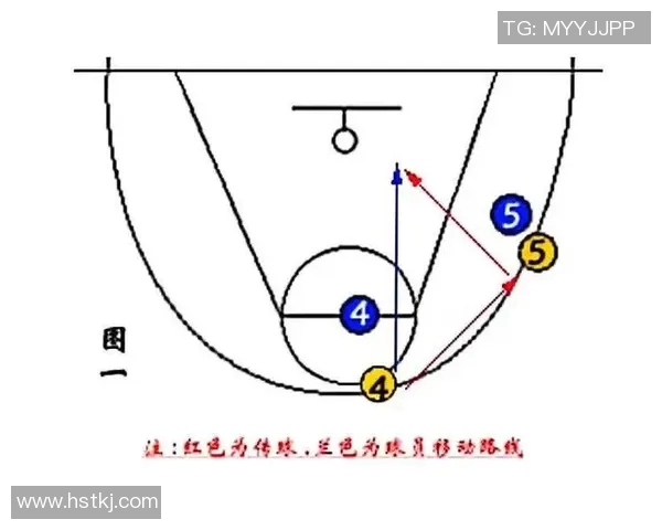 成都篮球队快攻战术解析与球队发展前景展望 成都篮球队快攻战术解析与球队发展前景展望