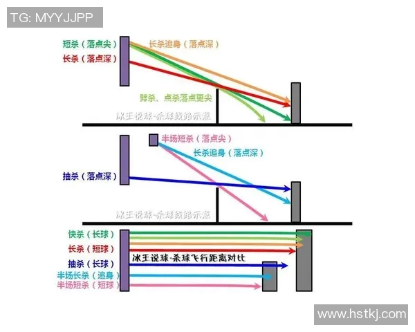 上海羽毛球队在选拔赛中的灵活性表现与战术调整分析