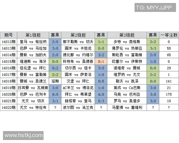 广州足球队在杯赛中的心理素质分析与表现评估