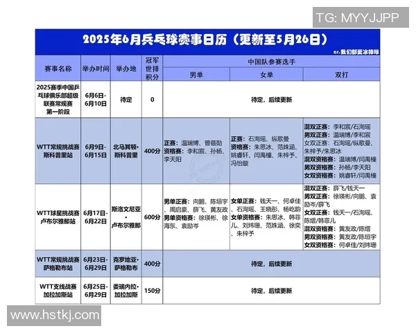 西安乒乓球队强势崛起最新乒乓球节奏TOP10榜单揭晓