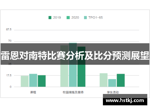 雷恩对南特比赛分析及比分预测展望